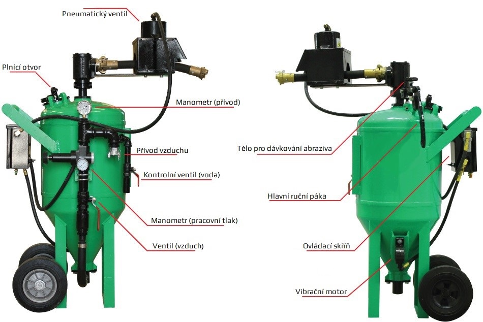 Pískování s vodním pískem Dustless Blasting DB 150